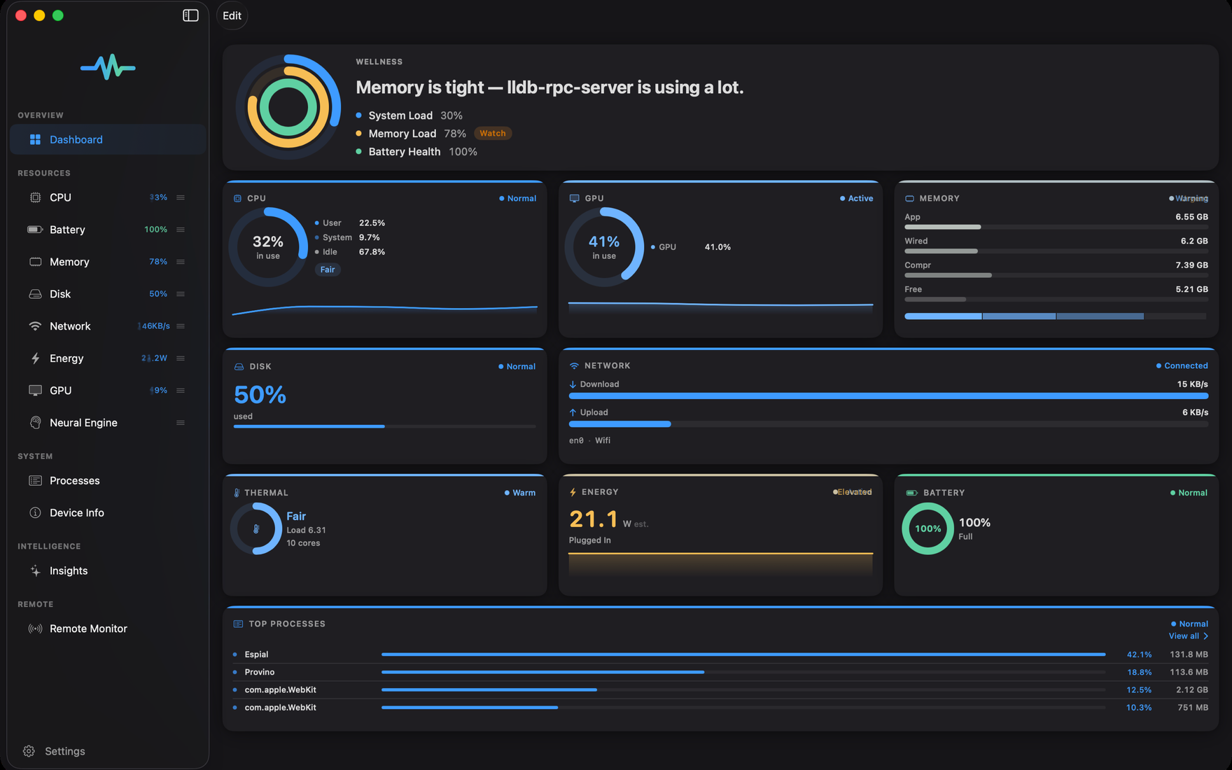 Espial for Mac dashboard showing CPU, memory, energy, and process activity